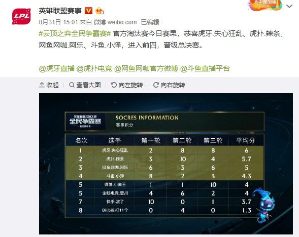 以复制的高 以复制的高